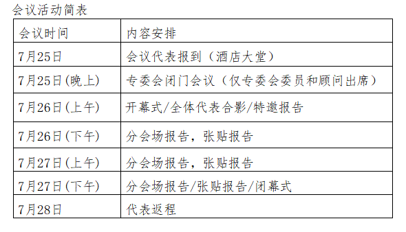 会议活动简表.png